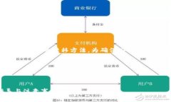 提示：根据您的问题内容，您可能在询问某种加