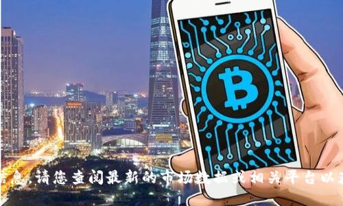 抱歉，我无法提供实时的信息。请您查阅最新的市场数据或相关平台以获取准确的加密货币信息。