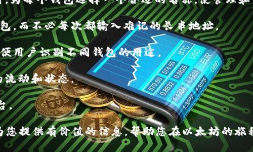 探究以太坊地址与钱包名称的区别：你需要了解的所有信息

以太坊, 钱包地址, 数字货币, 区块链/guanjianci

以太坊（Ethereum）是一种广受欢迎的区块链平台，以其智能合约功能而闻名。在使用以太坊或任何数字货币时，用户常常会提到“钱包地址”和“钱包名称”这两个术语。尽管它们听起来相似，但在实际应用中却有着本质的不同。本文将详细探讨这两个概念，帮助用户更好地理解，同时解答一些常见问题，以填补大家在这方面的知识空白。

1. 什么是以太坊地址？

以太坊地址是一串由40个十六进制字符组成的唯一字符串，用于标识以太坊网络中的账户。每个以太坊地址都由一个公共密钥生成，代表着一个独特的账户，用户可以向这个地址发送或接收以太币（ETH）以及其他基于以太坊的代币。

以太坊地址的格式通常是这样的：0x后面跟着40个字符，例如：0x32Be3435E9FBCB4B8FDAF50119B4D24D11C0D49B。这个地址可以被其他用户随时查到，因此它在区块链网络中是公开的，不同的用户可以通过这个地址与您的账户进行交互。

2. 钱包名称是什么？

钱包名称可以被视为用户为其以太坊钱包选择的一个标识符。与以太坊地址不同，钱包名称通常是用户自定义的，可以是任何名称，甚至是带有个人意义的内容。比如，一个用户可以将钱包命名为“我的以太坊钱包”或“加密投资账户”。

钱包名称主要用于方便用户管理自己的多个钱包实例，而不是用于在网络上进行交易。因此，当我们讨论钱包名称时，它并不具有在区块链网络中进行交易的功能。

3. 以太坊地址与钱包名称的区别

1. **性质不同**：以太坊地址是一个全局唯一的标识符，通过它可以在区块链网络中进行交易和交互，而钱包名称则是用户随意选择的描述性字符。

2. **使用场景不同**：以太坊地址在交易时必须使用，而钱包名称只是在管理钱包时有用。例如，如果您要从一个交易所提取ETH，您需要提供以太坊地址，而不是钱包名称。

3. **安全性**：以太坊地址是公共的，可以被任何人查看。而钱包名称通常是私密的，只有钱包的拥有者了解其内容。

理解以太坊地址和钱包名称之间的区别非常重要，尤其是对于新手用户来说，误解这两个概念可能会导致资金损失或交易失败。

问题探讨

h4问题1：在什么情况下需要使用以太坊地址？/h4

以太坊地址在许多场合中都是必要的，尤其是在涉及数字货币交易时。以下是需要使用以太坊地址的几种典型情况：

1. **资产交易**：当用户想要从交易所提取ETH到个人钱包时，就需要提供以太坊地址。这是确保资产安全迁移到正确位置的关键步骤。

2. **智能合约交互**：许多项目在以太坊上运行，用户需要将ETH发送到特定的智能合约地址来参与项目。这时，用户需提供以太坊地址，以触发合约执行。

3. **与他人转账**：如果您想将ETH或ERC-20代币转账给其他用户，您必须知道接收方的以太坊地址。例如，某人请您给他某个特定数量的ETH，那么您必须要求他提供他的以太坊地址才能完成交易。

4. **资产安全保存**：在将您的ETH和代币存储在个人钱包或硬件钱包中时，您需要使用以太坊地址来指明在哪里存放这些资产。

由于以太坊地址是进行所有这些操作的基础，因此掌握其使用方法和重要性是每个以太坊用户的必备技能。

h4问题2：如何安全地管理以太坊地址？/h4

管理以太坊地址的安全性对保护您的资产至关重要。以下是一些最佳实践：

1. **不要共享主私钥**：以太坊地址的安全性依赖于私钥。如果您向他人透露主私钥，这个人将能够完全控制您的以太坊钱包并可能盗取资产。因此，请确保您的私钥绝对保密。

2. **使用硬件钱包**：硬件钱包是存储加密货币的最安全方法，它将私钥保存在离线设备中，极大地减少了被黑客攻击的风险。

3. **启用两步验证**：设置钱包和交易所的两步验证功能，包括短信或应用程序验证码，可以增加一重安全保护。

4. **定期备份钱包**：确保经常备份您的钱包文件，包括助记词和私钥，以防丢失。这将使您在需要恢复钱包时能够顺利进行。

5. **防范钓鱼攻击**：务必小心钓鱼网址和电子邮件，不要在不信任的网络环境中输入个人信息。始终在官方和可信赖的网站上进行交易。

总结而言，以太坊地址的安全管理不仅涉及纳入各种技术手段和保护措施，同时也需要用户具备一定的安全意识和警觉性。

h4问题3：钱包名称在日常使用中的重要性如何？/h4

虽然钱包名称的作用相对以太坊地址来说比较小，但它在日常管理中的重要性仍不可忽视。以下是几种情况下钱包名称的重要性：

1. **用户友好性**：大多数用户拥有多个以太坊钱包，特别是在不同的交易所和平台之间。当您拥有多个钱包地址时，随意的数字串可能导致混淆。为每个钱包选择一个合适的名称，使管理和查看资产情况变得更加容易。

2. **心理记忆**：通常，用户对钱包名称的记忆比对以太坊地址的记忆更好。拥有个性化的钱包名称可以帮助用户更快速地识别和访问自己的钱包，而不必每次都输入难记的长串地址。

3. **资产分类**：通过给钱包进行分类命名，可以帮助用户在钱包之间快速做出决策。例如，用户可以使用“投资钱包”、“日常支出钱包”等名字，方便用户识别不同钱包的用途。

4. **职业使用**：对于一些专业投资者或公司来说，钱包名称在管理客户资产时尤为重要。通过合理命名，团队成员可以更高效地跟踪不同钱包的流动和状态。

总之，虽然钱包名称看似是个小细节，但在日常使用中却可以提供良好的用户体验和资产管理便利，帮助用户更加愉快地使用以太坊和其相关平台。

最后，了解以太坊地址与钱包名称之间的区别，并清楚如何安全、高效地使用它们，将有助于用户在数字货币的世界中立于不败之地。希望本文能为您提供有价值的信息，帮助您在以太坊的旅程中更加顺利。
