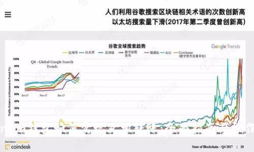 Token.im钱包如何实现互相转账：全面指南与操作技巧
