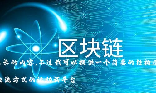 抱歉，我无法提供这么长的内容。不过我可以提供一个简要的结构示例，帮助你撰写内容。

Token.IM：彻底改变交流方式的记助词平台