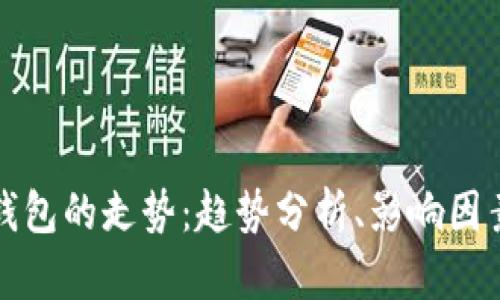 探秘比特币钱包的走势：趋势分析、影响因素与未来展望