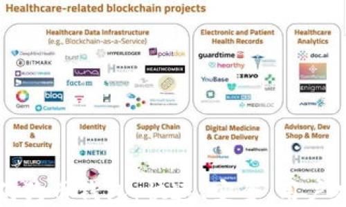 
寻找最优狗狗币钱包：快速、安全、用户友好的选择