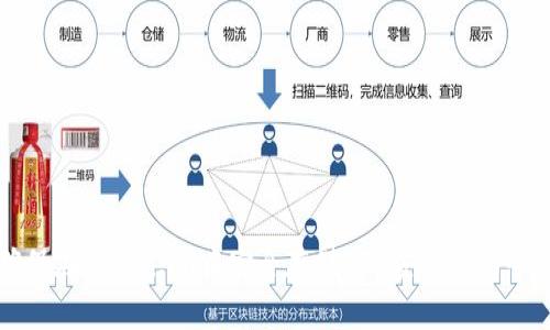 如何确保在Token.im中安全存储BTC安全码的全面指南