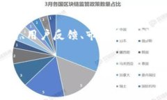 在讨论“token.im是否是骗局”这个问题时，需要从
