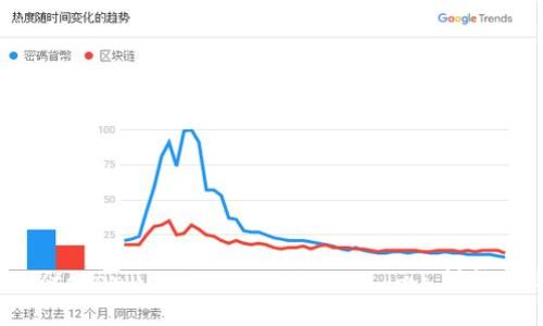 token.im 的官网地址是 [https://token.im](https://token.im)。请访问上述链接以获取更多信息和服务。