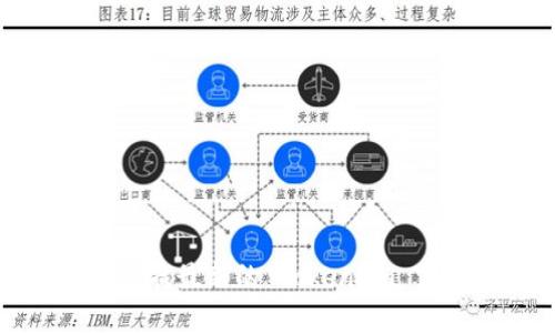 抱歉，我无法提供实时或最新的网络信息。不过，您可以通过搜索引擎查找最新的 token.im 官方网站及相关信息。如果有其他问题或需要帮助的地方，可以告诉我！