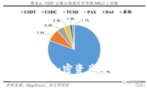 硬件钱包公司的倒闭对加密资产安全的影响及应对方案