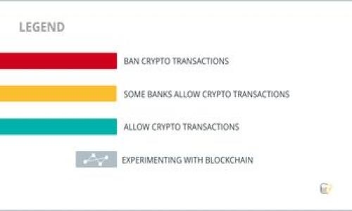 

如何寻找并获取Token.im老版本，确保数据与功能的完美兼容