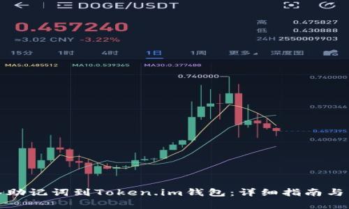 如何成功导入助记词到Token.im钱包：详细指南与常见问题解答