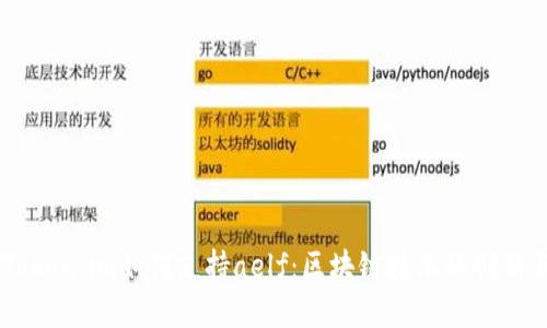 了解Token.im如何支持aelf：区块链技术的创新与应用