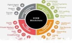 探索 Token.im 与 SushiSwap 的完美结合：如何在去中