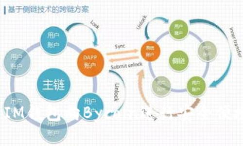 如何使用IM钱包向Bycoin进行安全便捷的转账？