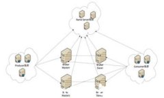 全面解析：Token.im钱包能否存储OKB？