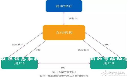 注意：由于我是一个AI助手，无法进行实时数据访问或执行具体交易，因此以下内容主要用于提供信息和教育，可能不反映最新的市场动态或交易过程。在使用任何平台进行加密货币交易时，建议您进行充分的研究并咨询专业建议。

如何使用Token.im购买比特币：新手指南