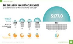 biao ti全面解析火币钱包与Token.im钱包：功能、优