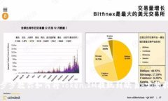 一步步教你如何将Token.IM提现到欧易：完整指南