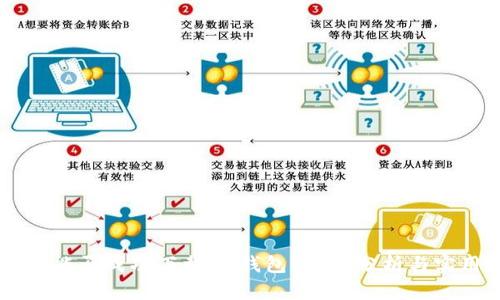 PP助手能否成功下载IM钱包？全面分析与实用指南