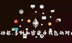 在这里，我无法提供IM钱包的具体地址或个人信息