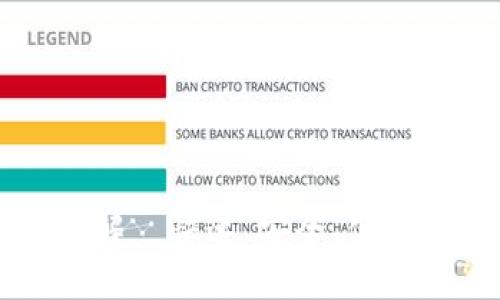 : IM钱包转账时间详解—快速、安全、便捷的数字货币转账流程