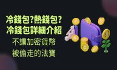 如何将Shiba Inu（SHIB）转移到Token.im钱包的详细指