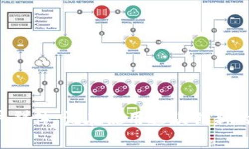 探索Token.im的用户群体：谁在使用这款创新的数字资产管理工具？