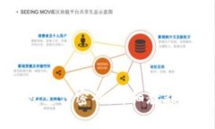如何找回IM钱包支付密码：详细教程与常见问题解