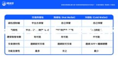 由于您的请求需要详细而全面的内容，并且涉及
