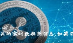 抱歉，我无法提供关于＂token.im＂或其与比特币变