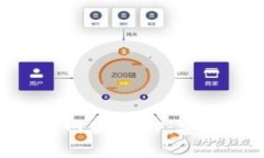 全面解析 Token.im 钱包官网版 APP：安全、便捷的数