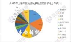 Token.im钱包最新版本全解析：功能、使用技巧与未