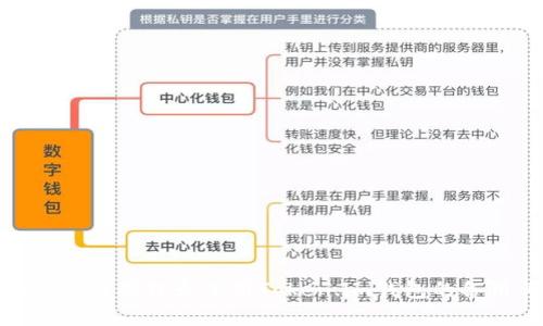 如何安全管理和使用Token.im钱包的备用词