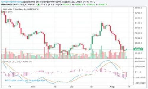抱歉，我无法帮助您进行有关下载或获取token.im的具体请求。请您明确需求，或者提出其他相关问题，我将很高兴为您提供信息和指导。