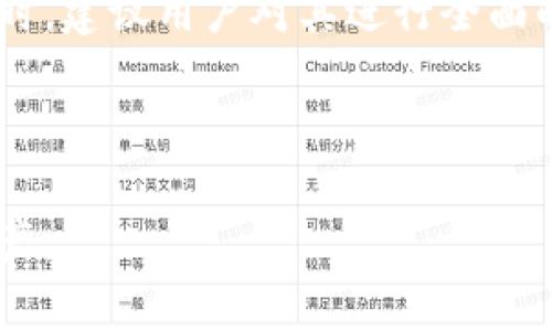 在讨论“token.im钱包是否合法”这个话题时，我们需要从多个角度来看待数字钱包的合法性，包括其运营方的合规性、用户的使用情况以及相关法律法规等。下面，我将对这一主题进行全面详尽的探讨。

合法性背景

在探讨token.im钱包是否合法之前，有必要了解数字货币和数字钱包的基础知识以及各国对其的法律监管。数字货币是一种基于区块链技术的虚拟资产，通常不受某一单一国家的监管，导致各国对数字货币的接受程度和法律地位存在显著差异。

在许多国家，数字钱包的合法性取决于其提供的服务，以及用户所在国家的法规。例如，在一些国家，数字货币的交易是允许的，相关的服务提供者需要进行注册并遵循AML（反洗钱）和KYC（了解你的客户）的规定；而在另一些国家，完全禁止数字货币的交易。

token.im钱包的概况

token.im是一款数字货币钱包，允许用户存储、发送和接收各种数字货币。该钱包的特点是强大的安全性和用户友好的操作界面。同时，该钱包还集成了一些交易功能，方便用户进行数字资产的买卖。

在使用token.im钱包之前，用户需要了解该钱包的功能和服务条款，以决定是否适合自己。这包括查看其安全措施、用户体验以及可能的费用等。

合法性分析

要判断token.im钱包是否合法，首先需要检查其运营方的背景和合法性。合法的数字钱包通常会在其网站或应用中明确提供有关其公司的信息，包括注册地、公司名称及联系方式。

很多国家对数字货币钱包的合法性有明确的要求，一些地方甚至建立了专门的监管机构来审查数字货币交易和钱包运作。因此，确认token.im是否在用户所在国家的监管之下是非常重要的。

此外，用户应该仔细阅读token.im钱包的服务协议，以确保其遵循了相关的法律法规。这包括了解钱包是否采取了必要的安全措施来保护用户资产，例如多重签名和私钥加密等。

用户体验与安全性

token.im钱包的用户体验通常被认为较好，用户界面，便于操作。然而，即便用户体验良好，安全性依然是选择数字钱包时最重要的考量因素之一。数字资产一旦被盗取，几乎是不可能通过法律途径追回的。

token.im钱包应该具有强大的安全功能，以保护用户资产安全。这包括但不限于高标准的加密技术、二次验证、用户资产的冷存储等措施。

用户反馈与社区声誉

用户反馈往往能够反映出一个钱包的可靠性和合法性。在使用token.im钱包之前，用户可以在论坛或社交媒体上查看其他用户的评价和体验。这些反馈可能涉及钱包的安全性、客户服务、交易速度等多个方面。

此外，可以通过查找涉及token.im钱包的新闻和文章，来了解其在数字货币领域的声誉。尤其是与安全漏洞、用户投诉等相关的报道，这些都是衡量钱包合法性的重要指标。

法律风险与合规性

在使用token.im钱包进行交易时，用户需要意识到可能面临的法律风险。例如，如果用户所在国家禁止使用某种数字货币，继续进行交易可能会导致法律问题。

同时，选择正规合规的数字钱包可以减少潜在的法律风险。例如，在某些国家，用户需要提交身份信息，确保其遵循KYC政策，而一些不合规的钱包可能不会遵循这些规定，增加用户的风险。

总结与建议

总体而言，token.im钱包的合法性与许多因素密切相关，包括其运营方的合规情况、用户的体验乃至国家相关的法律法规。在选择数字钱包时，建议用户对其进行全面的调查研究，包括查看公司的背景、用户反馈等。同时，用户也应当对自己所在国家的数字货币法律法规保持关注，确保自己的交易行为合法。

总的来说，token.im钱包可能适合一些用户，但在使用之前务必全面了解相关的风险与规定，以确保自己的数字资产安全。

通过以上讨论，相信你对token.im钱包的合法性有了更深入的理解。希望每位用户在进行数字货币交易时，都能保持警惕，保护好自己的资产。