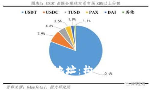 深入解析比特币地址：构成、功能与安全性