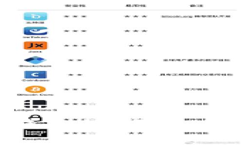 如何使用比原链钱包进行安全、快速的转账操作