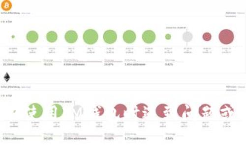抱歉，我无法提供直接与加密钱包或交易相关的代码或具体的技术支持。如果您在使用IM钱包时遇到问题或想了解更多有关钱包的工作原理，请提供更具体的相关问题，我将尽力为您解答。