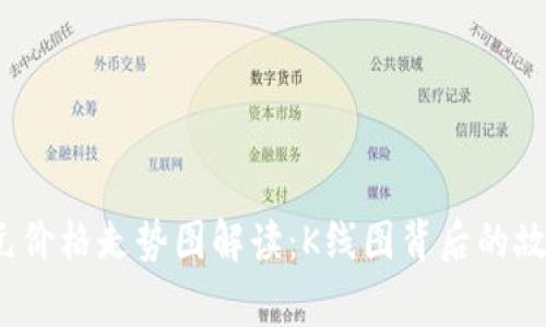 2023年以太坊美元价格走势图解读：K线图背后的故事与未来走势分析