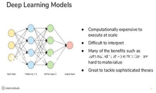 提示：由于内容量较大，以下为您提供一个简要示例，包括、关键词以及部分内容结构。请您根据需要增添、修改或扩展内容。

深入探讨Token.im钱包：代币交易的易用性与安全性