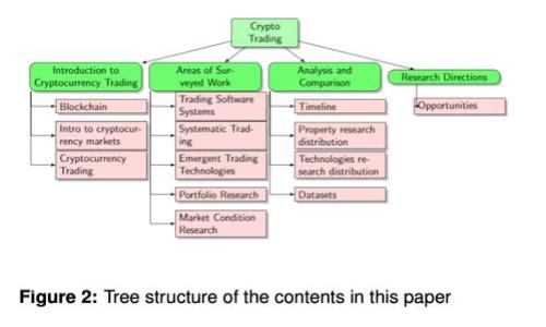 全面解析如何在Token.im中更改头像：步骤、注意事项及常见问题解答
