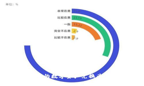 :如何将Token.im中的数字资产兑换为人民币：一步步指南