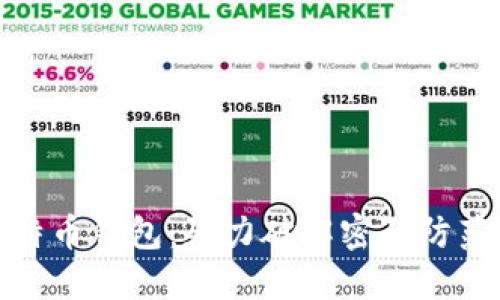 保护您的比特币钱包：暴力破解密码防范与安全策略