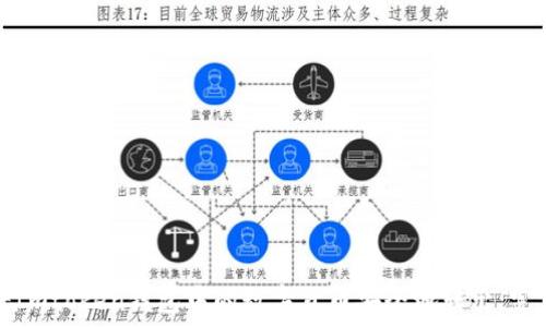  
如何将Imtoken钱包中的数字货币安全地转出：完美指南