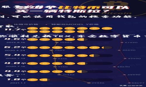 如何在Token.im钱包中轻松兑换TRX：全面指南与实用技巧

Token.im, TRX兑换, 数字钱包, 加密货币/guanjianci

引言
随着区块链技术的发展，越来越多的人开始关注数字货币的投资与交易。TRX（波场币）作为一种热门的数字货币，受到了交易者的广泛欢迎。而Token.im钱包作为一款功能强大的数字钱包平台，为用户提供了便捷的加密货币兑换服务。在这篇文章中，我们将详细介绍如何在Token.im钱包中兑换TRX，包括操作步骤、注意事项和一些实用技巧。无论你是加密货币的新手还是有经验的交易者，这里都有你需要的信息。

一、了解Token.im钱包
Token.im是一个多功能的数字货币钱包，支持多种主流加密货币的存储和交易。用户界面友好、操作简单，适合各类用户使用。Token.im钱包除了具备存储数字资产的功能，还支持瞬间兑换、购买、转账等功能，使得用户可以更加灵活地管理自己的数字资产。

二、准备工作
在开始兑换TRX之前，用户需要做好一些准备工作，包括下载和安装Token.im钱包、注册账户以及存入一些加密货币以供兑换之用。以下是具体步骤：

h41. 下载Token.im钱包/h4
首先，你需要在手机应用商店（如App Store或Google Play）中搜索并下载Token.im钱包。如果你使用的是电脑，也可以访问官方网站。

h42. 注册账户/h4
下载完毕后，打开应用程序并点击“注册”按钮，按照提示填写相关信息，设置登录密码以及备份助记词。确保将助记词妥善保存，以防丢失。

h43. 存入加密货币/h4
在进行TRX兑换前，你需要在钱包内存入一些加密货币（如ETH或USDT）作为交易的基础资金。可以通过购买或转账的方式存入相关数字资产。

三、在Token.im钱包中兑换TRX的步骤
一旦完成上述准备工作，你就可以开始兑换TRX了。以下是详细的操作步骤：

h41. 打开Token.im钱包/h4
首先，确保你的Token.im钱包已登录，进入主界面。

h42. 选择“兑换”功能/h4
在主界面上，找到并点击“兑换”或“Swap”功能。通常，这个功能会在钱包的主菜单中显现，一目了然。

h43. 选择兑换的资产/h4
在兑换页面，你需要选择要兑换的资产。例如，如果你要用USDT兑换TRX，选择USDT作为“支付资产”，TRX作为“接收资产”。

h44. 输入兑换数量/h4
接下来，在相应的输入框中输入你想要兑换的USDT数量，系统会自动计算出可以获得的TRX数量。这时，你还能看到兑换过程中产生的手续费。

h45. 确认兑换信息/h4
检查兑换信息无误后，点击“确认”以执行兑换。在某些情况下，可能需要进行二次确认以防止误操作。

h46. 查看兑换结果/h4
兑换完成后，你可以在钱包的“资产”界面查看你获得的TRX，确保交易顺利进行。如有任何问题，可以检查交易记录或联系客服。

四、注意事项
在进行TRX兑换前，有一些需要注意的事项：

h41. 兑换手续费/h4
每次兑换都可能涉及手续费，建议提前查看手续费标准，以免造成不必要的损失。

h42. 汇率波动/h4
数字货币的市场汇率波动较大，在兑换时要注意当前的汇率以及可能的变动情况，选择合适的时机进行兑换。

h43. 确认交易信息/h4
在确认兑换之前，务必检查交易的所有信息，包括金额、资产类型、手续费等，确保无误再进行操作。

五、可能遇到的问题
在兑换TRX过程中，用户可能会遇到一些常见问题。下面，我们将列出三个可能的问题，并提供相应的解决方案。

h41. 交易失败怎么办？/h4
交易失败的原因可能有很多，例如网络问题、资产不足、手续费不足等。如果你遇到交易失败的情况，可以尝试重新进行兑换，确保资产充足且网络正常。如果多次尝试仍然失败，可以考虑联系客服寻求帮助。

h42. 如何查看交易记录？/h4
在Token.im钱包中，用户可以通过“资产”页面查看所有的交易记录。通常会有“历史交易”或“兑换记录”的选项，点击进去后便可以查看详细的交易信息，包括时间、数量、资产类型等。如果找不到，可以使用钱包的搜索功能。

h43. 钱包安全问题/h4
钱包安全是所有数字资产持有者最关心的问题之一。使用Token.im钱包时，请确保已完成安全设置（如二次验证），并定期备份助记词。此外，不要在不安全的网络环境下使用钱包，避免信息被窃取。

总结
在Token.im钱包中兑换TRX的过程相对简单，用户只需遵循以上步骤即可完成交易。通过学习这些操作流程和注意事项，你可以更加高效、安全地管理自己的数字资产。希望这篇文章能够帮助你顺利兑换TRX，享受数字货币交易的乐趣。在交易过程中，保持警惕、关注市场动态，才能在加密货币的世界中立于不败之地。

附录：FAQ
在这部分，我们将整理一些用户可能会问到的常见问题，帮助读者更全面地了解Token.im钱包及TRX兑换。

h41. Token.im钱包支持哪些资产？/h4
Token.im钱包支持多种主流加密货币，包括但不限于ETH、EOS、TRX、BTC等。用户可以根据自己的需要选择对应的资产进行管理和兑换。具体的支持币种可以在钱包的官方网站或应用内查看。

h42. 如何保护我的Token.im钱包账户安全？/h4
要保护Token.im钱包账户的安全，用户可以采取多种措施：首先，确保使用复杂且独特的密码；其次，开启两步验证功能；最后，定期备份助记词，并将其存放在安全的地方，不要轻易分享给他人。

h43. Token.im钱包是否支持跨平台使用？/h4
是的，Token.im钱包不仅支持手机端，用户还可以在电脑上使用网页版，使得用户可以在多个设备上方便地管理资产。通过注册同一账户，用户可以在不同设备之间无缝切换，体验更加便捷的服务。

通过以上的指南，希望大家可以顺利地在Token.im钱包中兑换TRX，并在数字货币的世界中探索更多的投资机会。祝你交易愉快，资产增值！